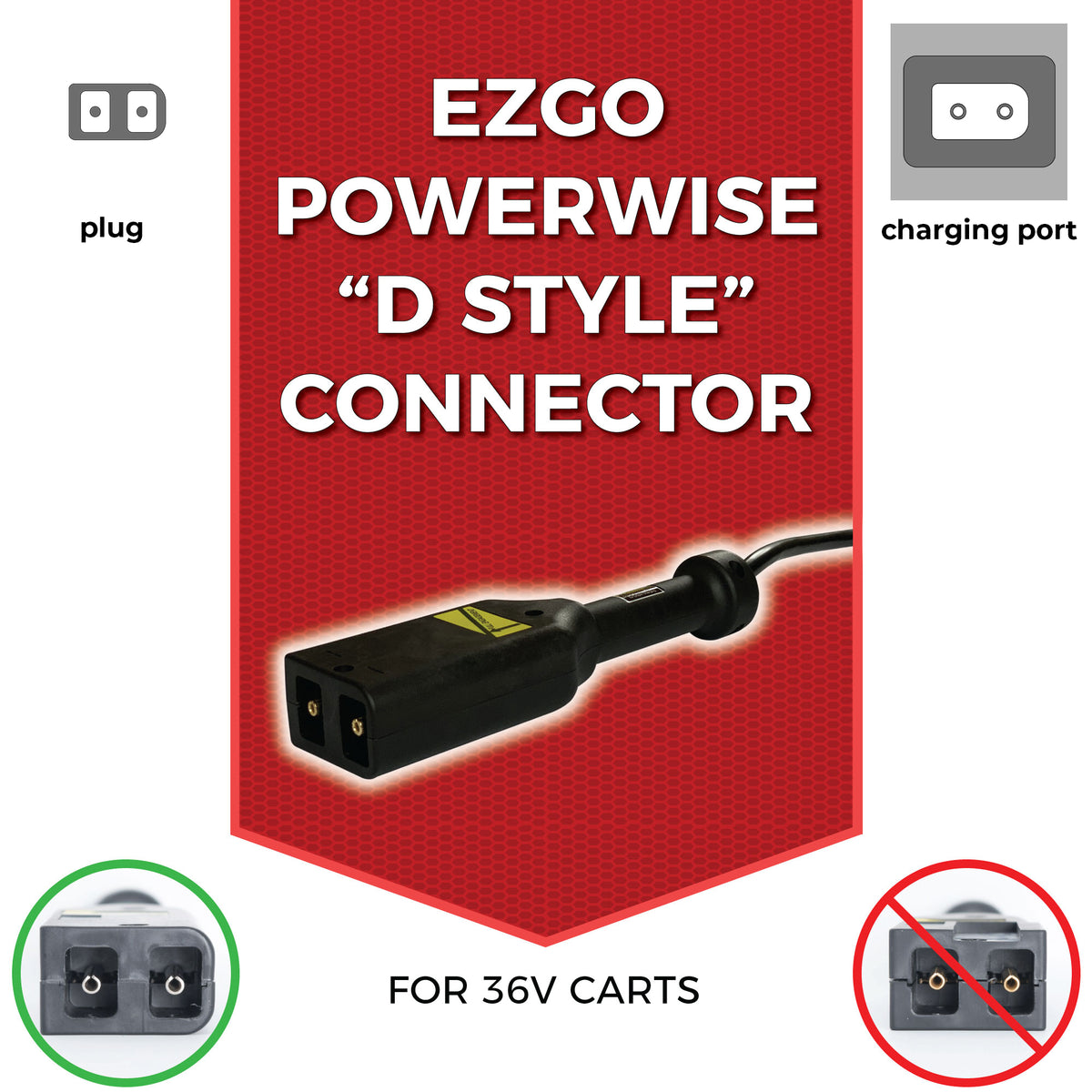 36 Volt, 18 Amp E-Z-GO Golf Cart Battery Charger with Powerwise D Style TXT  Connector Plug