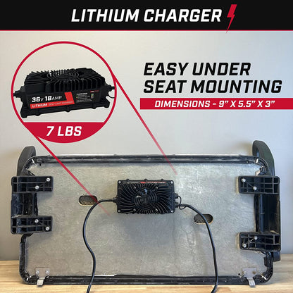 FORM 18 AMP Lithium Onboard Battery Charger for any 36 Volt Golf Carts